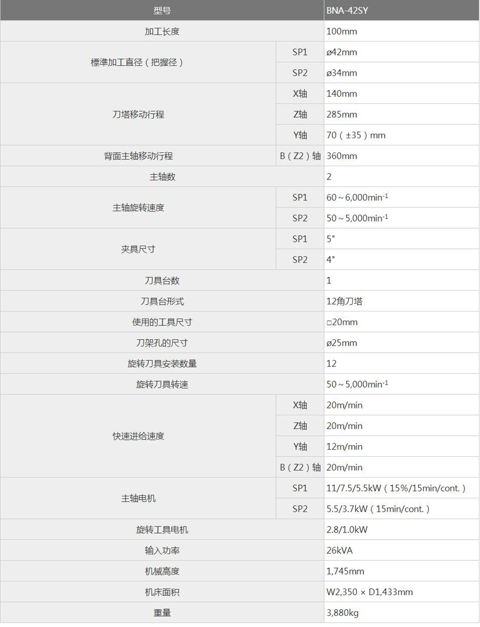 廈門(mén)數控車床 廈門(mén)數控車床